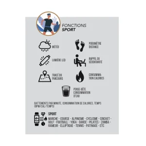 Smarty2.0 Montre connectée SMARTY 2.0 Boost SW068C02