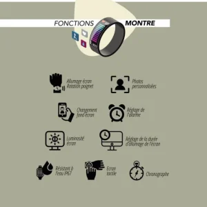 Smarty2.0 Montre SMARTY 2.0 Elégance SW018G