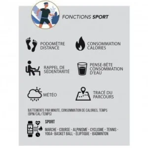 Smarty2.0 Montre SMARTY 2.0 New Standing SW028F09